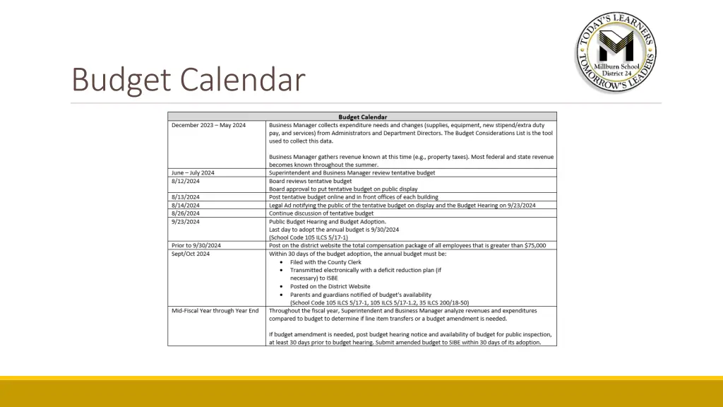 budget calendar