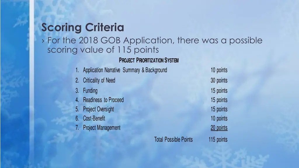 scoring criteria for the 2018 gob application