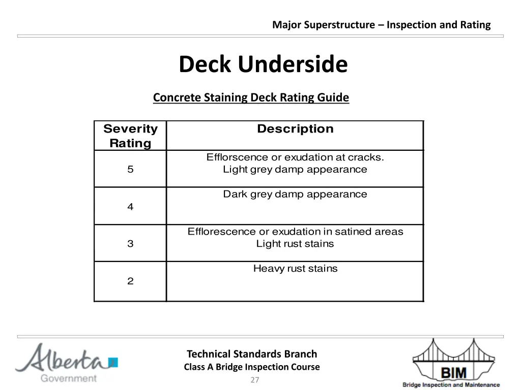 major superstructure inspection and rating 26