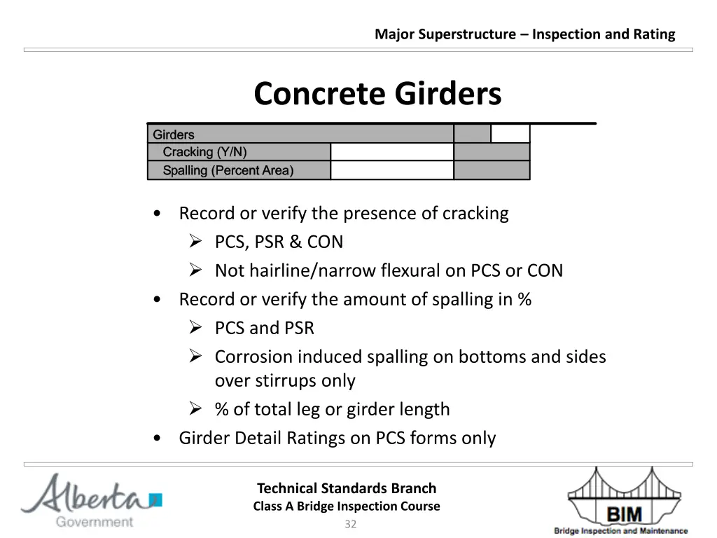 major superstructure inspection and rating 31