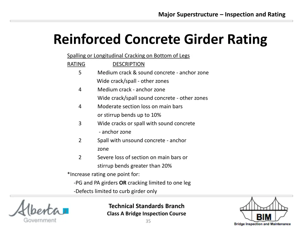 major superstructure inspection and rating 34