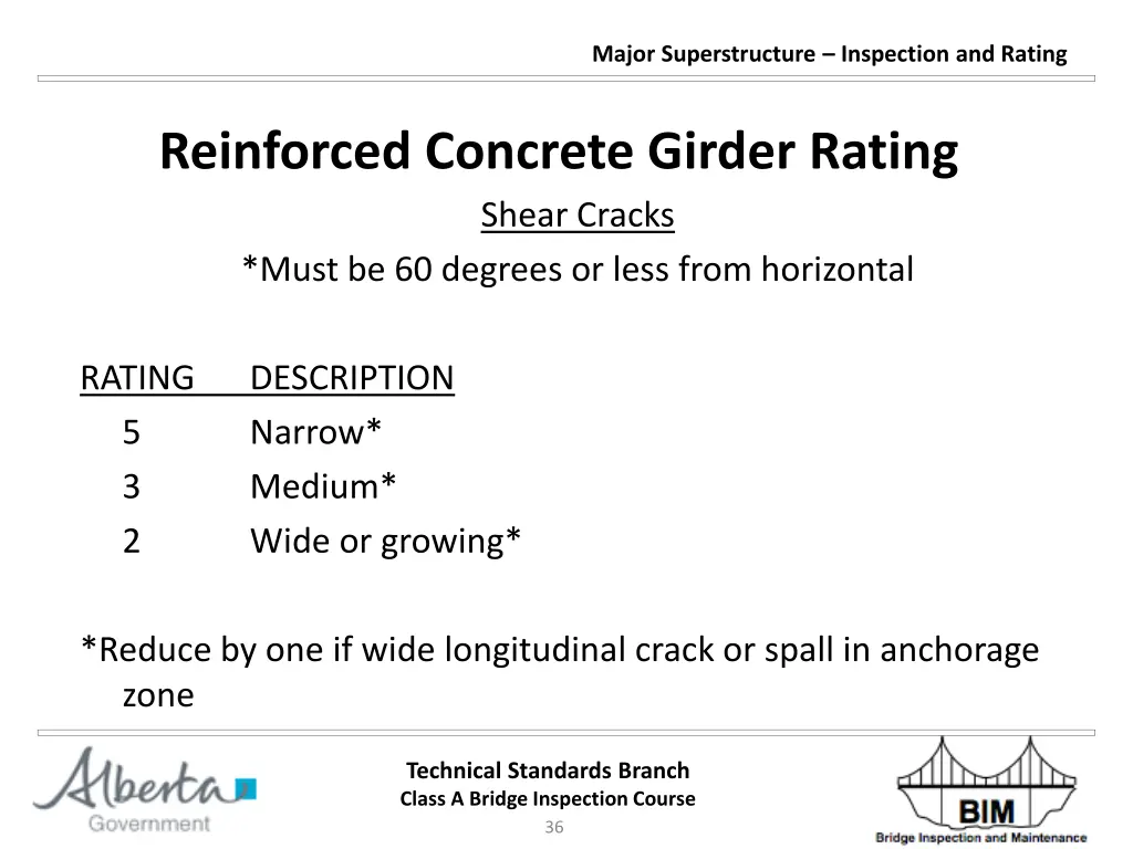 major superstructure inspection and rating 35