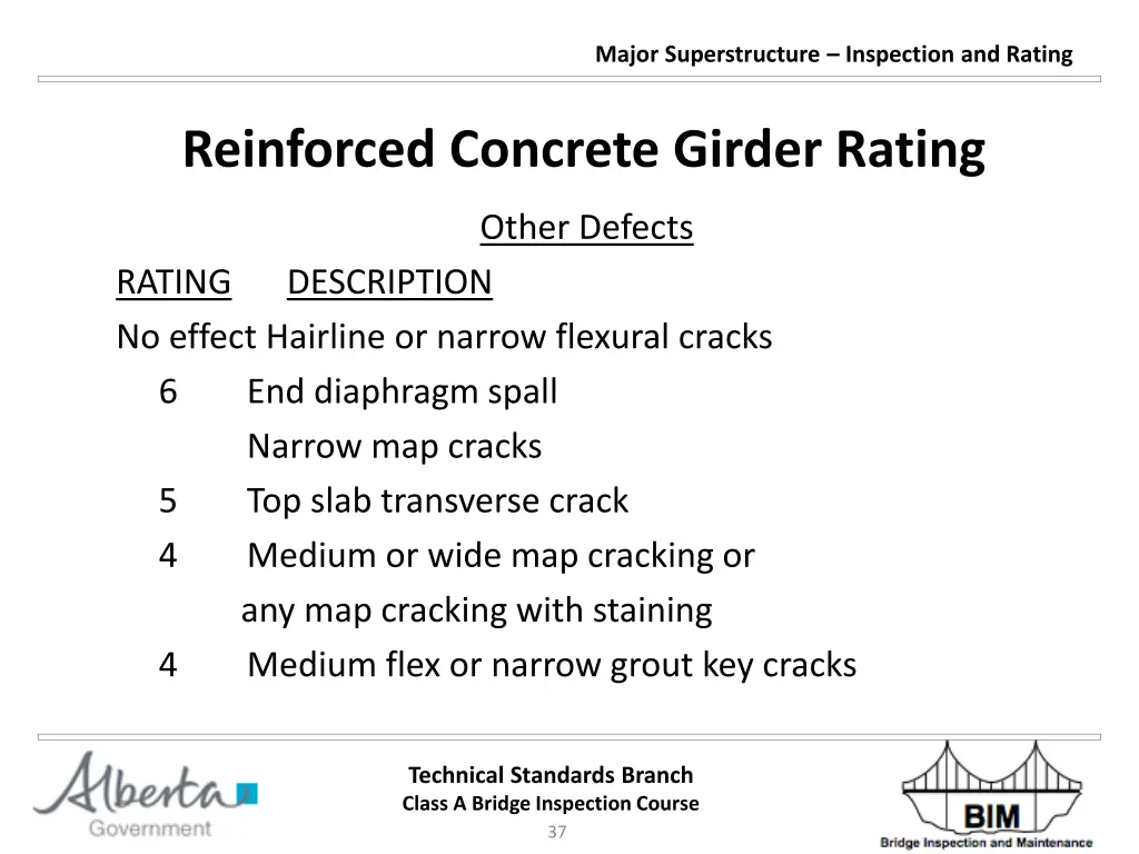 major superstructure inspection and rating 36