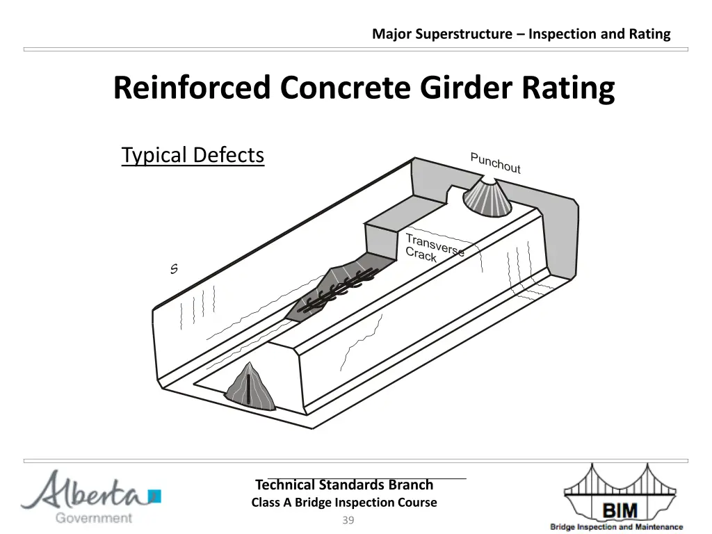 major superstructure inspection and rating 38