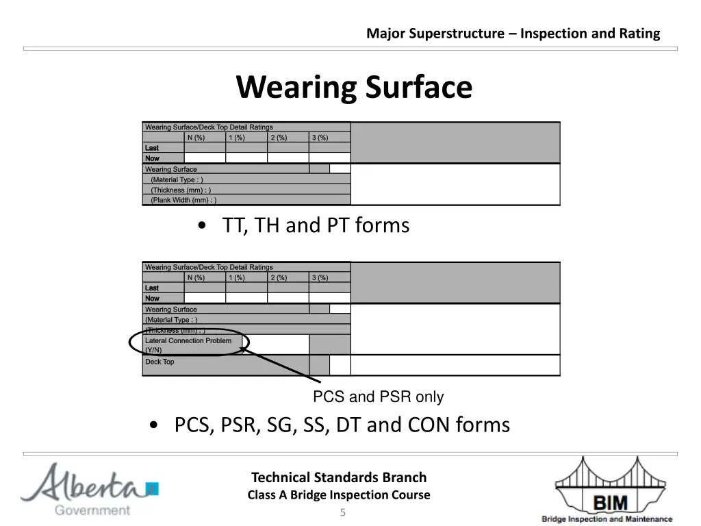 major superstructure inspection and rating 4