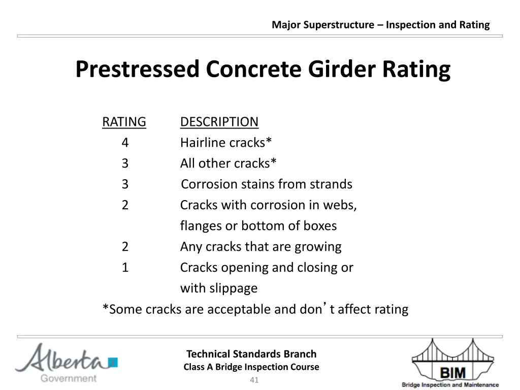 major superstructure inspection and rating 40