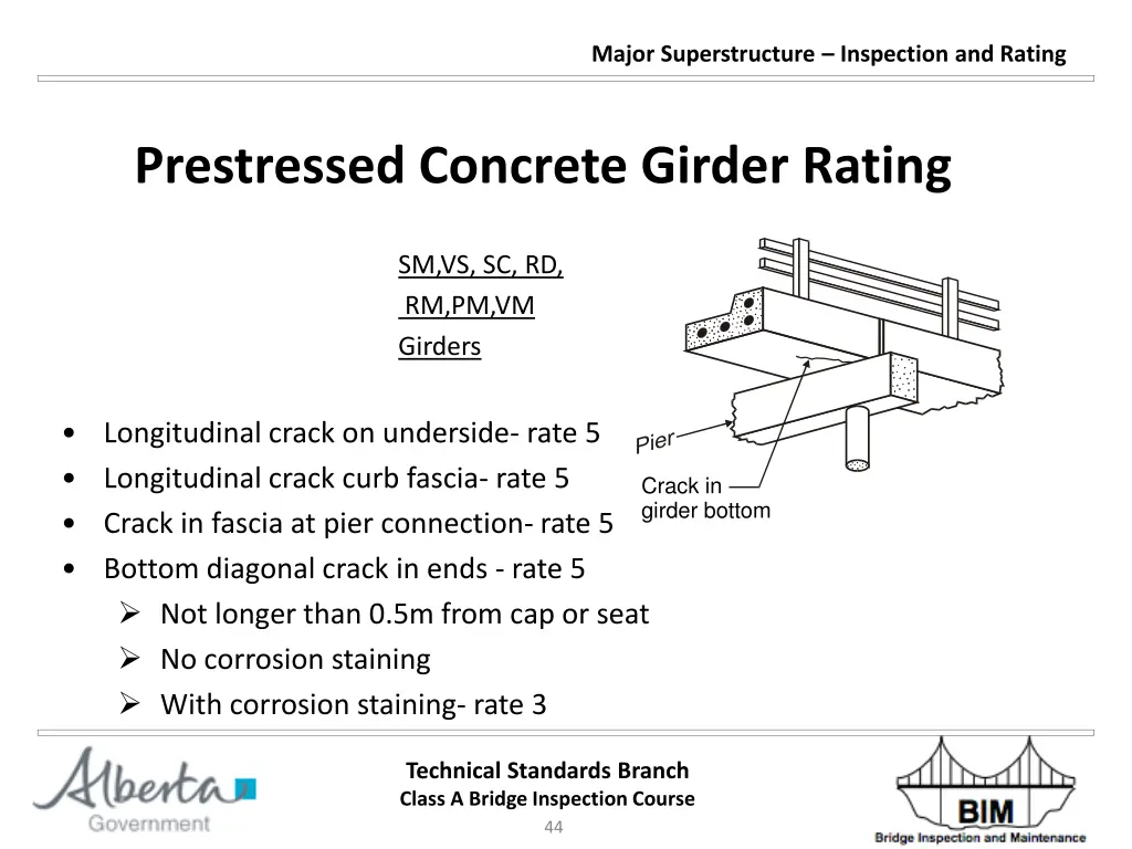 major superstructure inspection and rating 43
