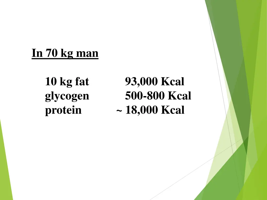 in 70 kg man