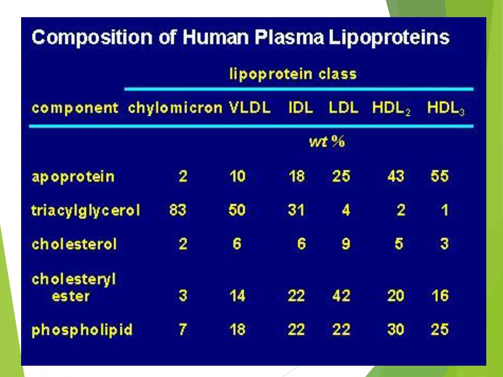 slide30
