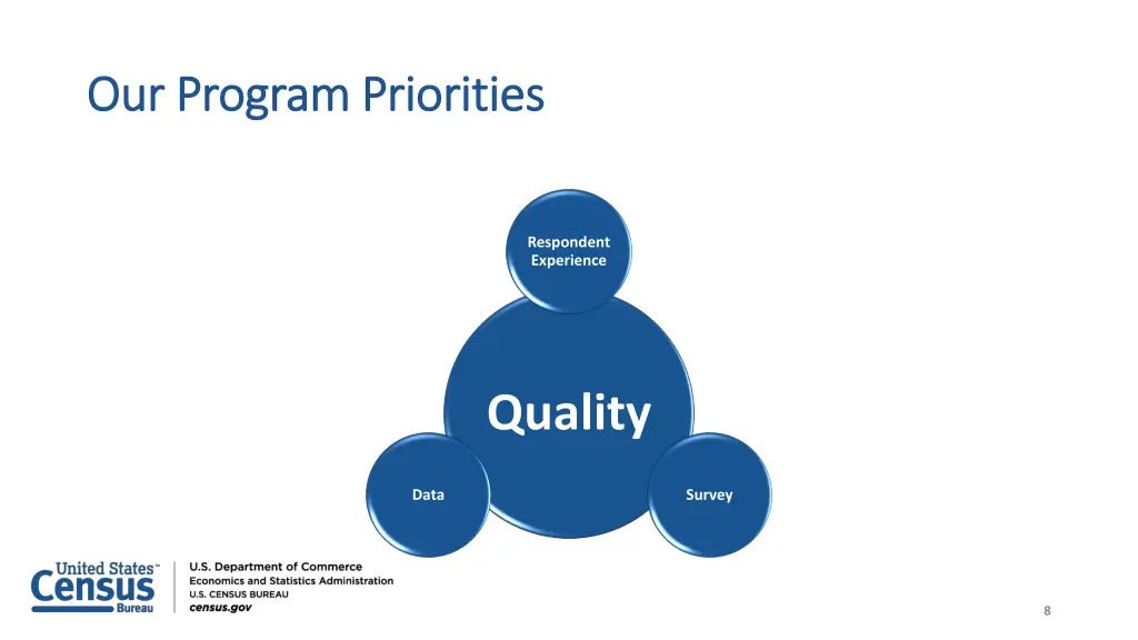 our program priorities our program priorities