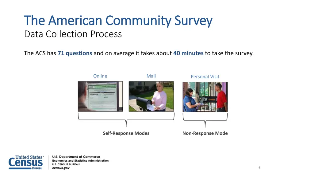 the american community survey the american 1