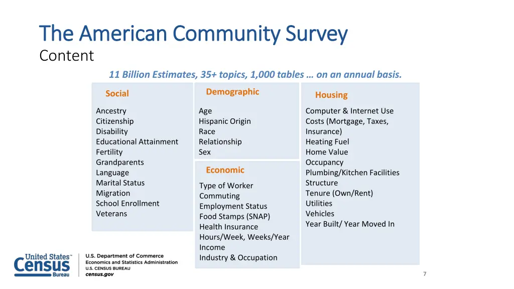 the american community survey the american 2