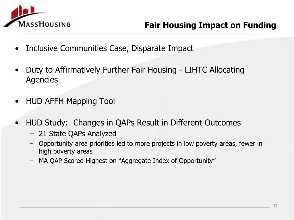 fair housing impact on funding