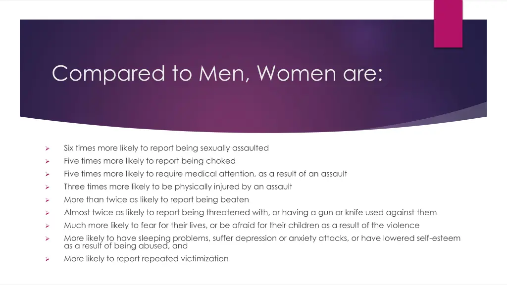 compared to men women are