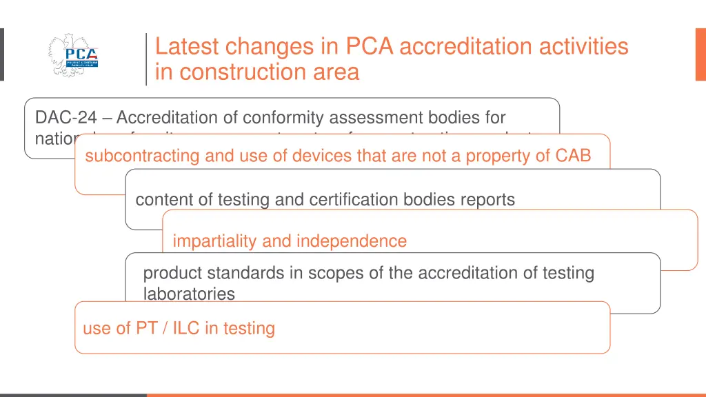latest changes in pca accreditation activities 6