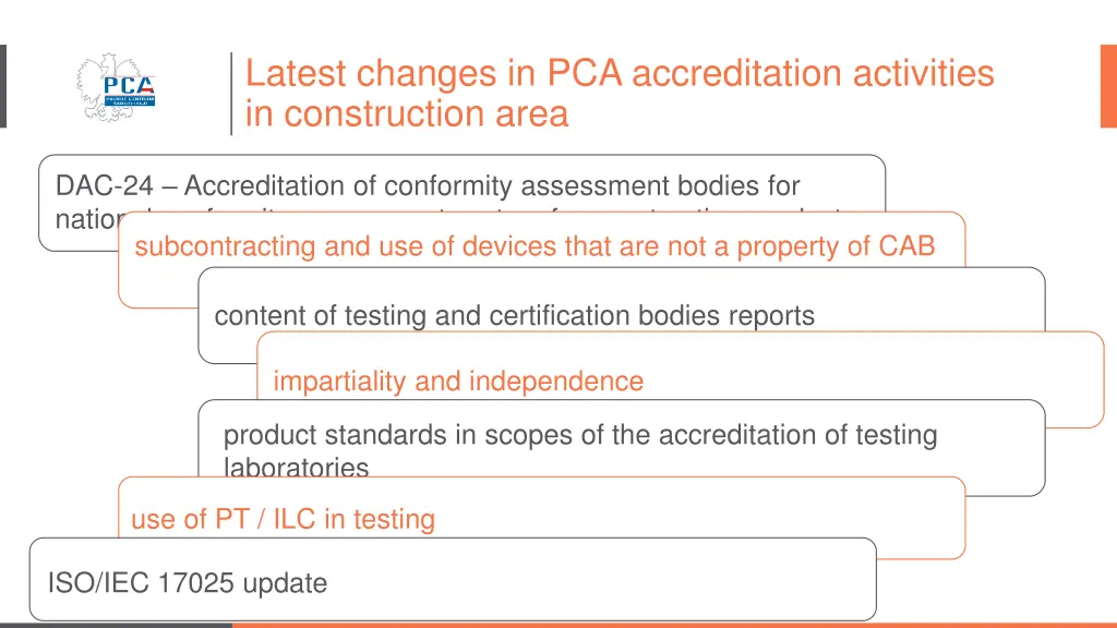 latest changes in pca accreditation activities 7