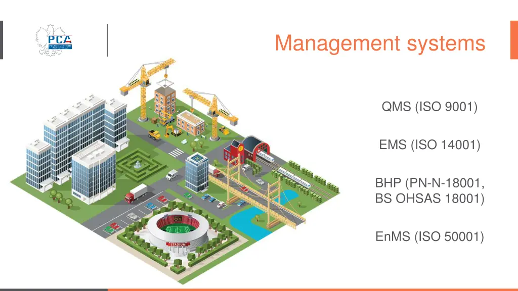 management systems