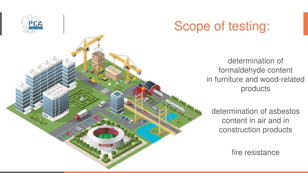 scope of testing