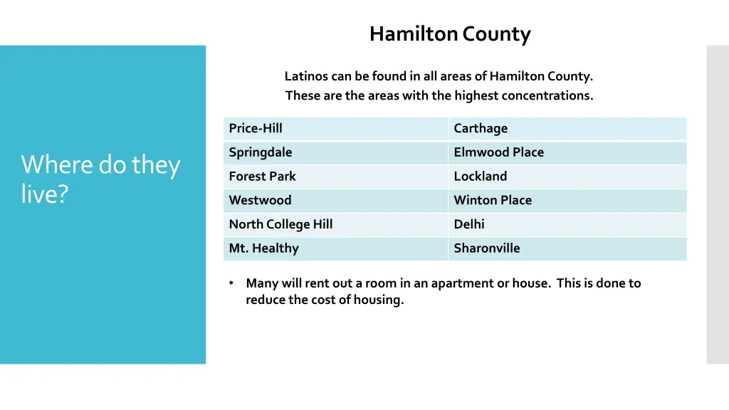 hamilton county