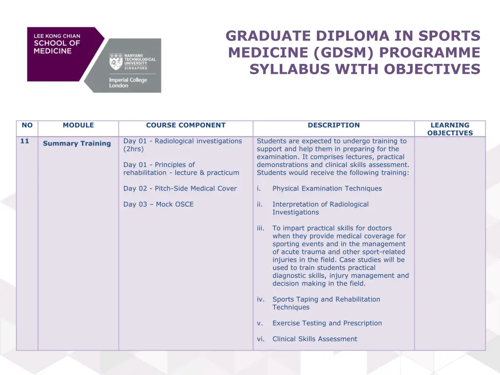graduate diploma in sports medicine gdsm 5