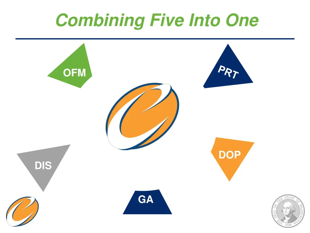 combining five into one