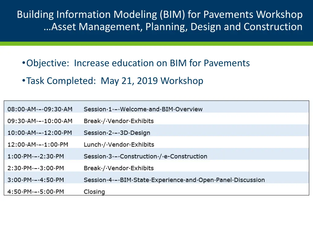 building information modeling bim for pavements