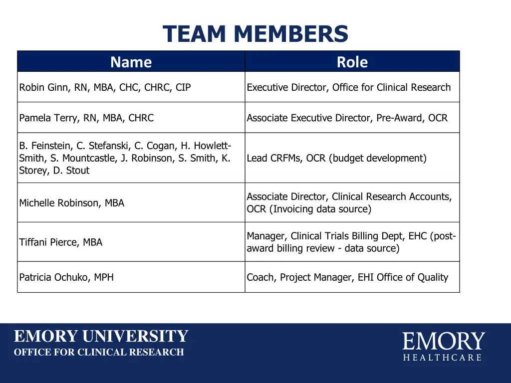 team members