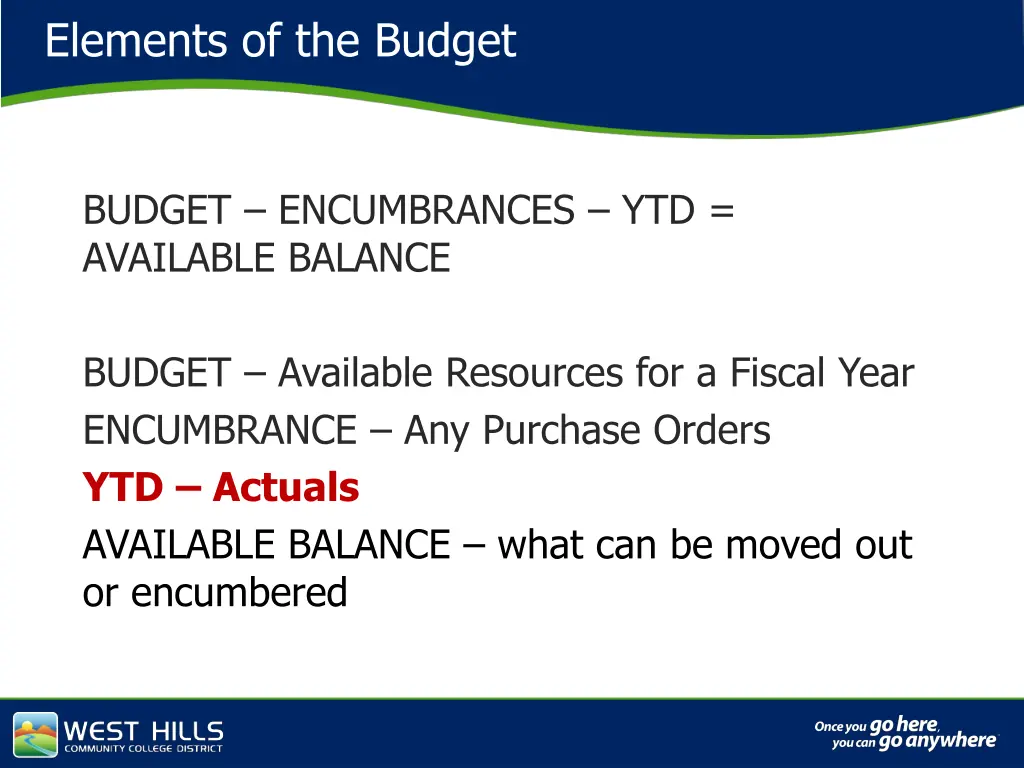 elements of the budget