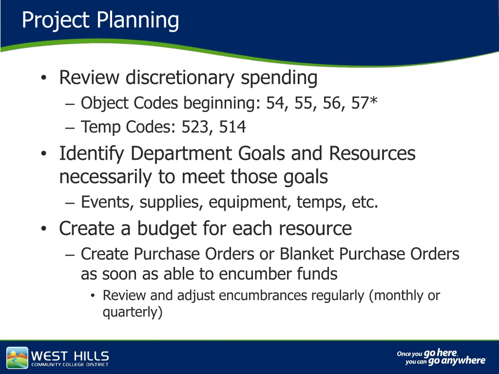 project planning