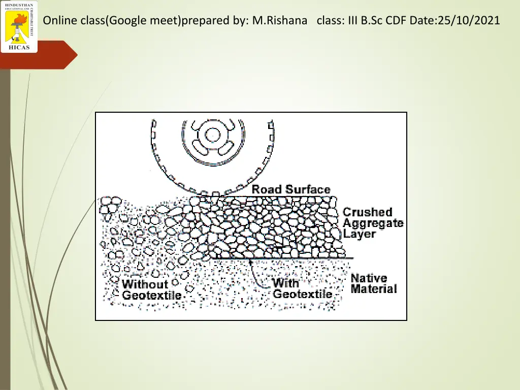 online class google meet prepared by m rishana 17
