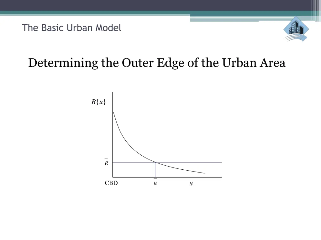 the basic urban model 29