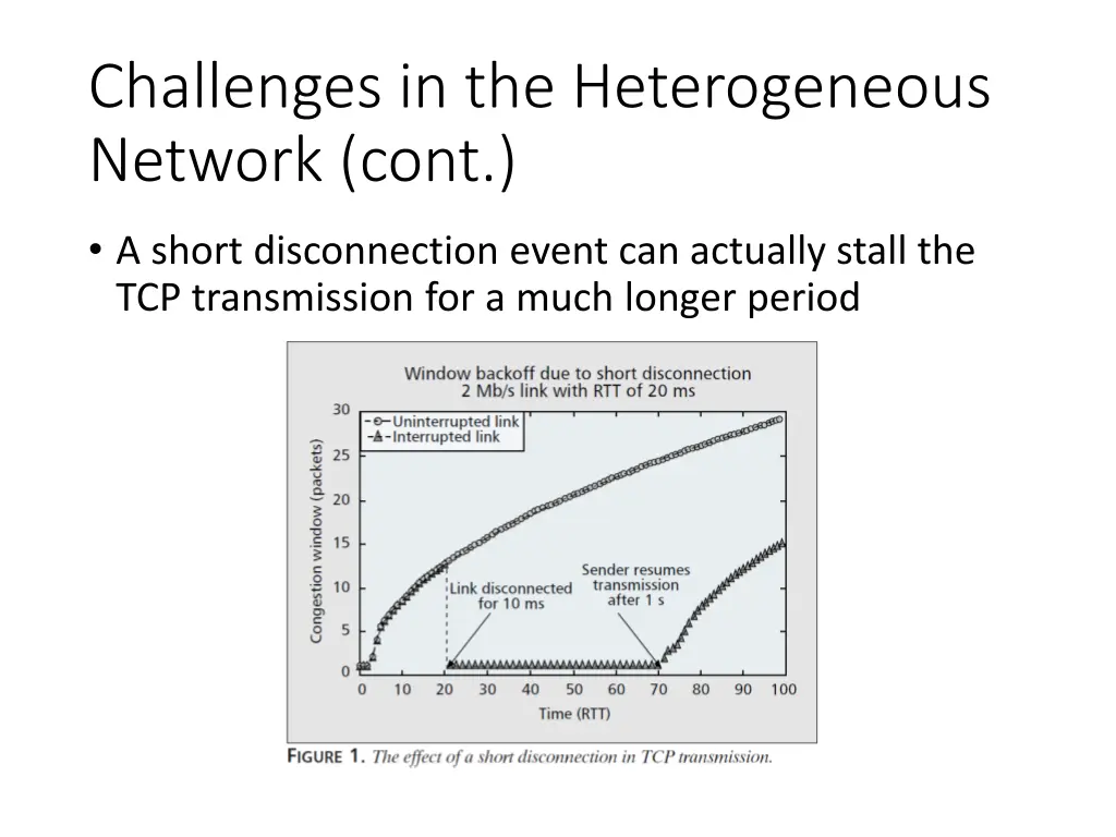 challenges in the heterogeneous network cont 1