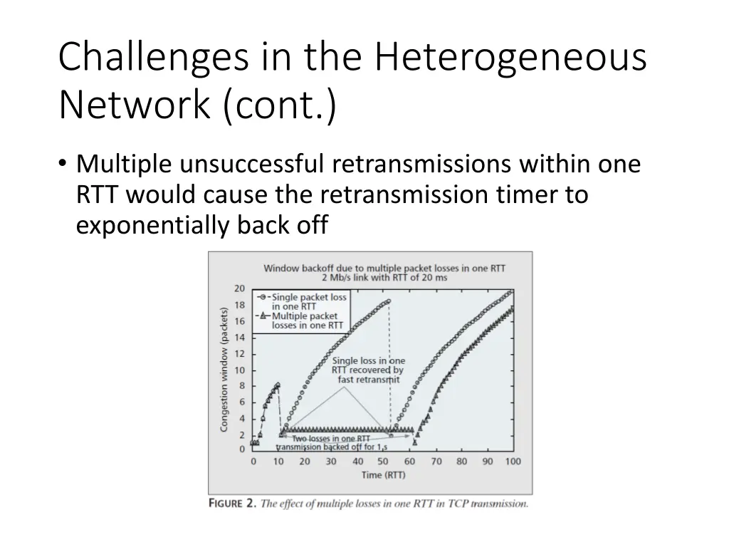 challenges in the heterogeneous network cont 2