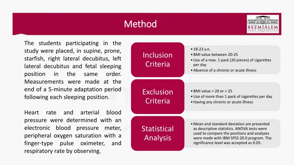method method 1