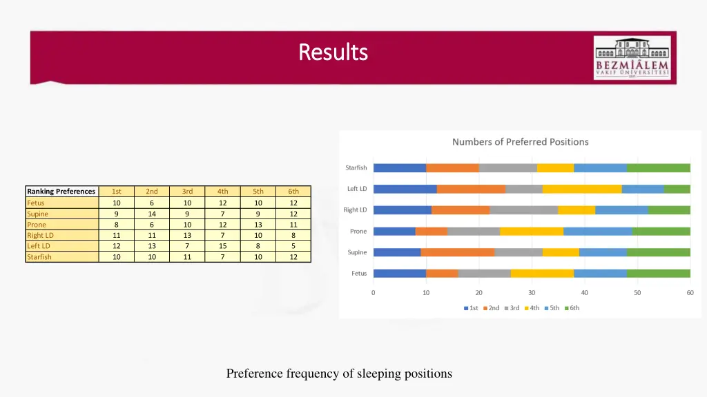 results results 1