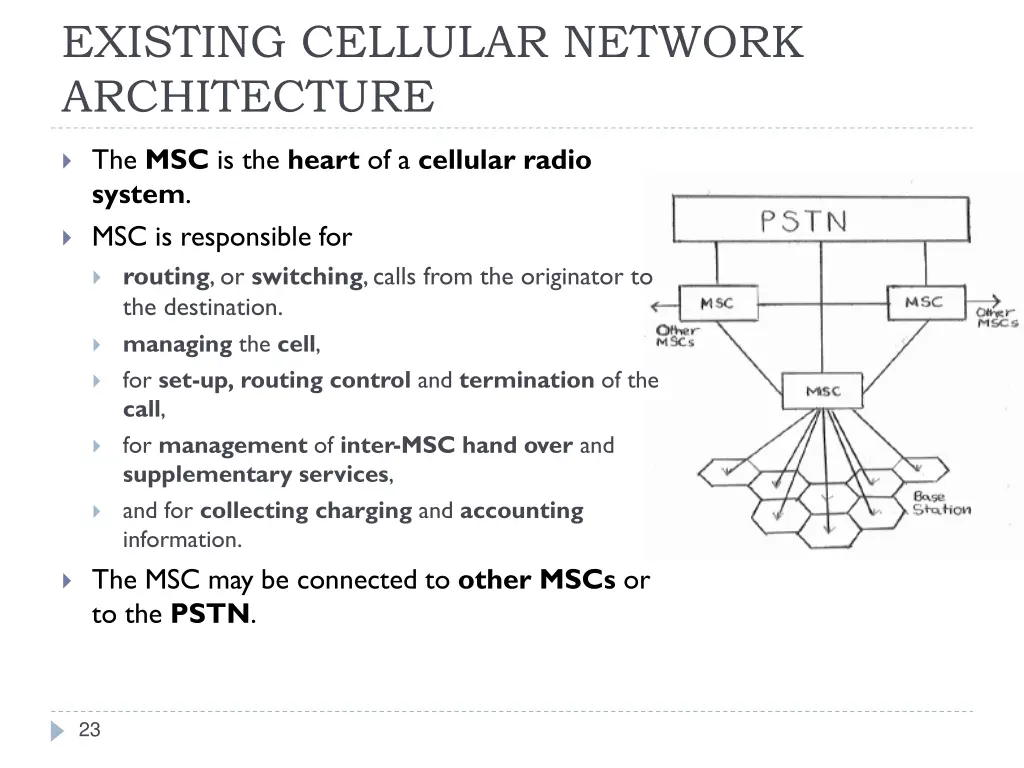 existing cellular network architecture 1