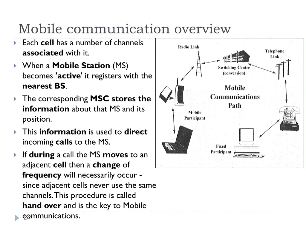 mobile communication overview each cell