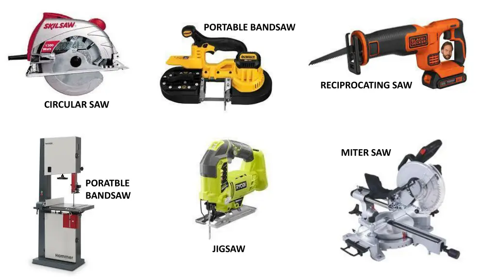 portable bandsaw