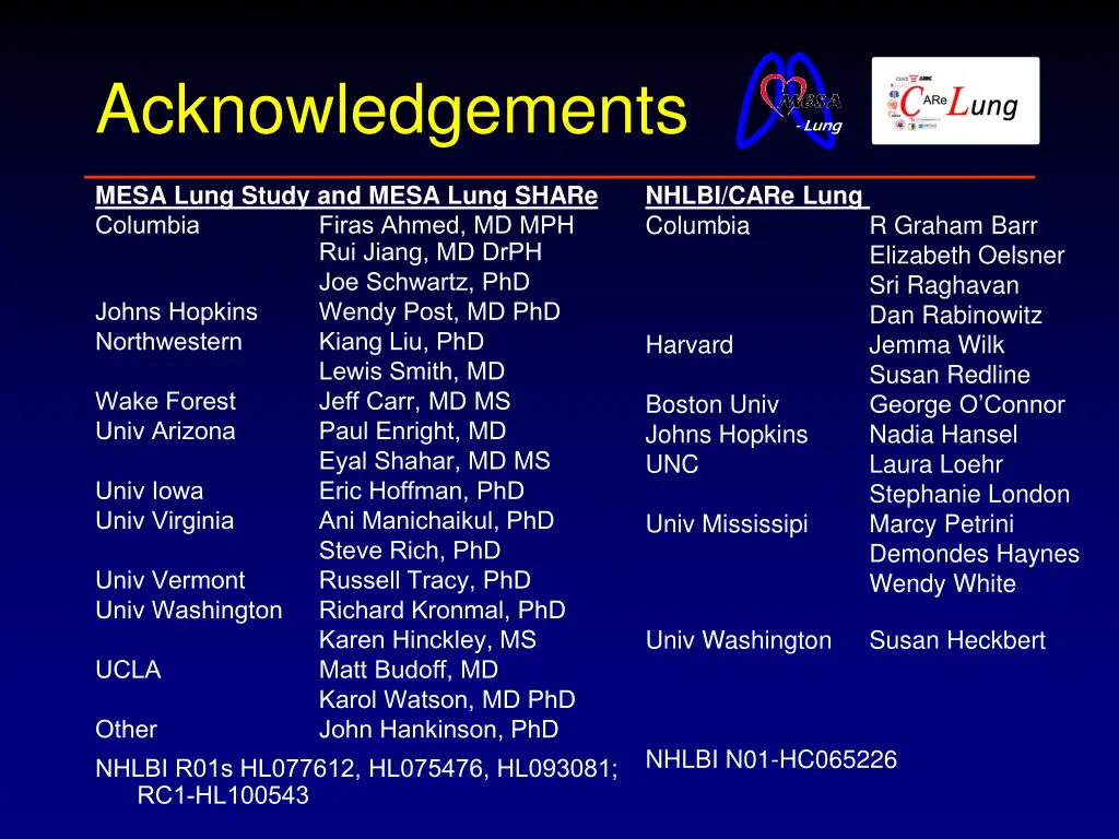 acknowledgements