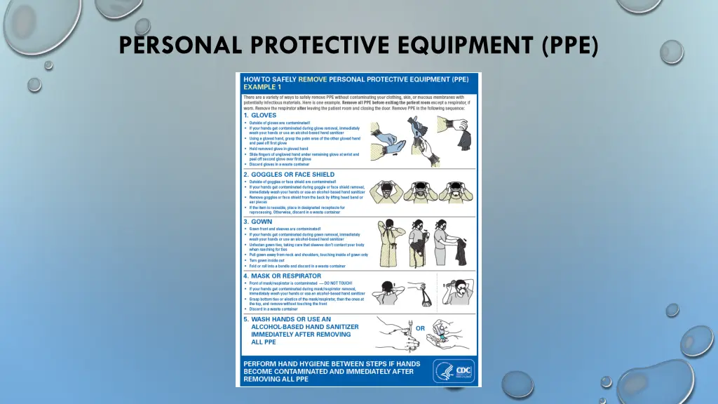 personal protective equipment ppe 2