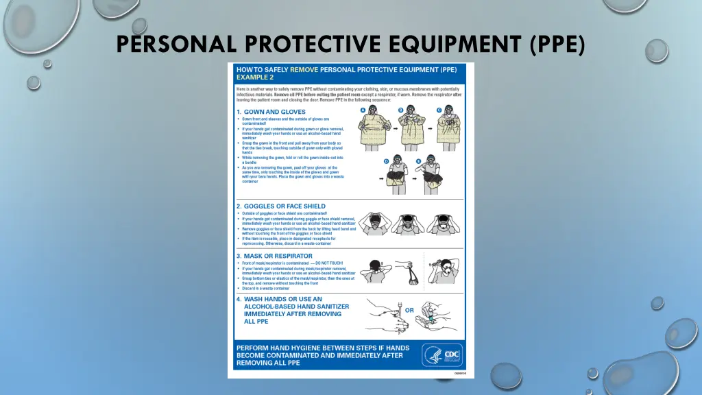 personal protective equipment ppe 3