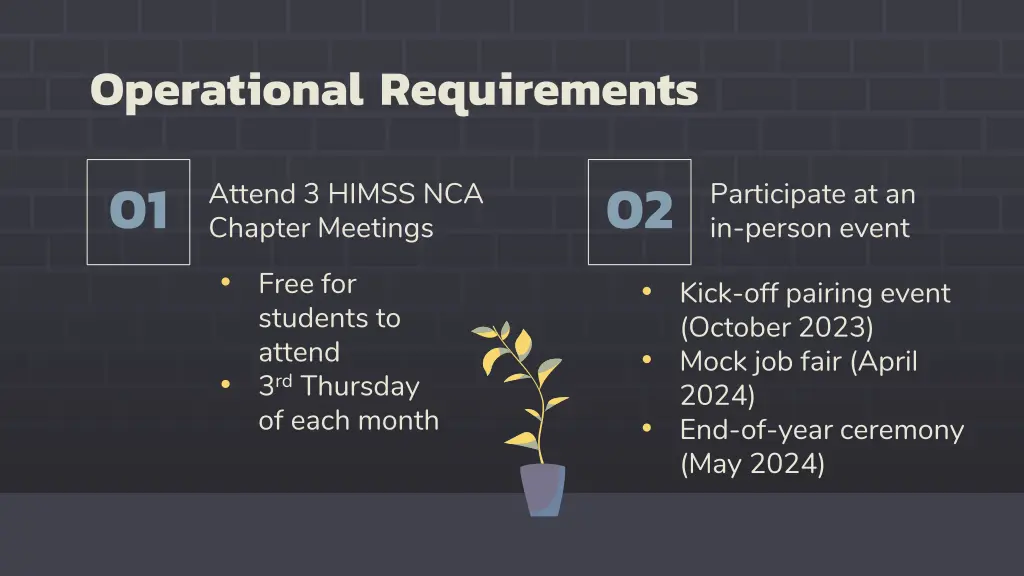 operational requirements