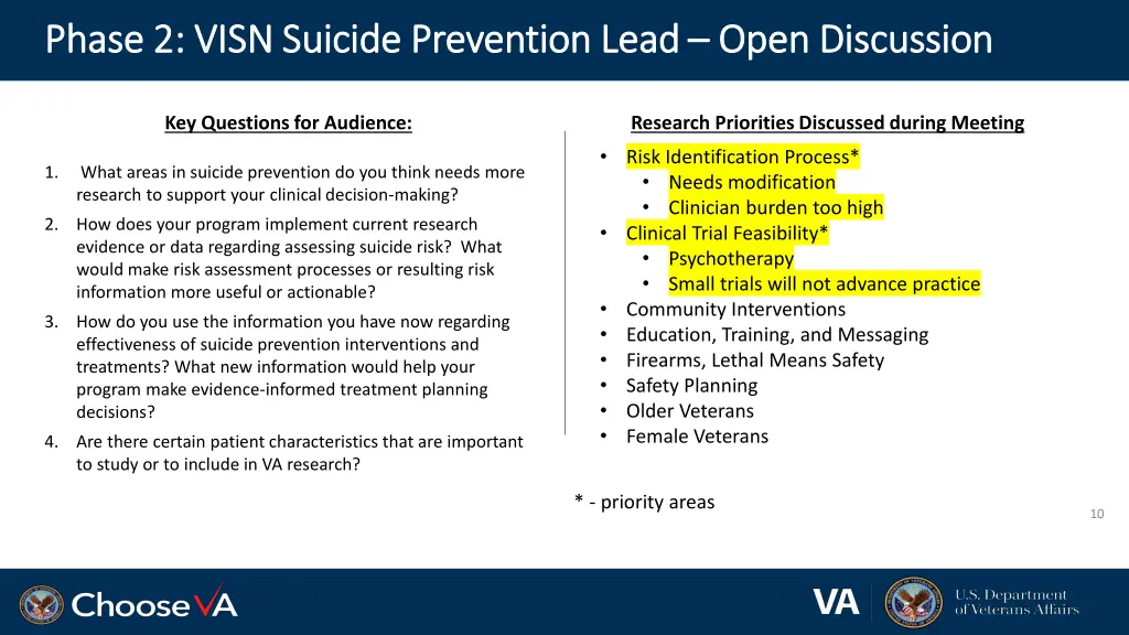 phase 2 visn suicide prevention lead phase 2 visn