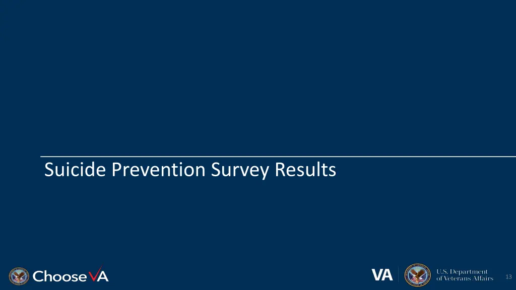 suicide prevention survey results