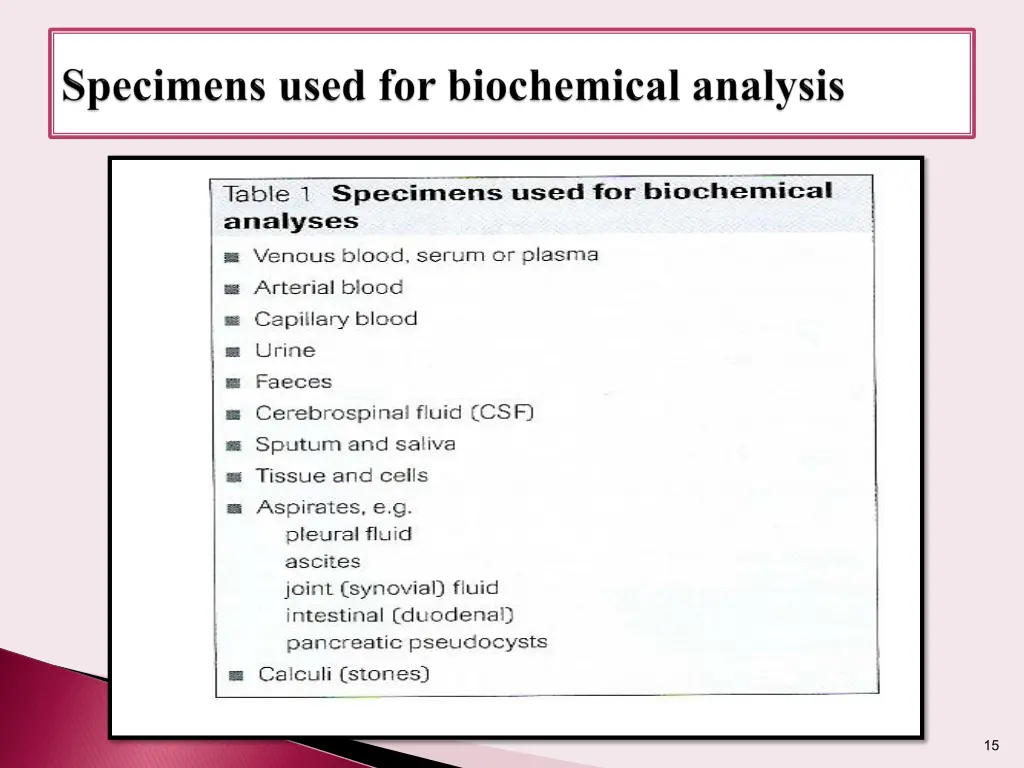 slide15