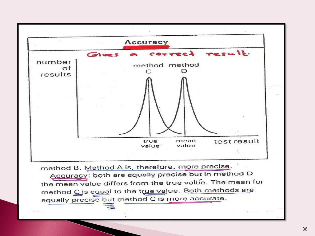 slide36
