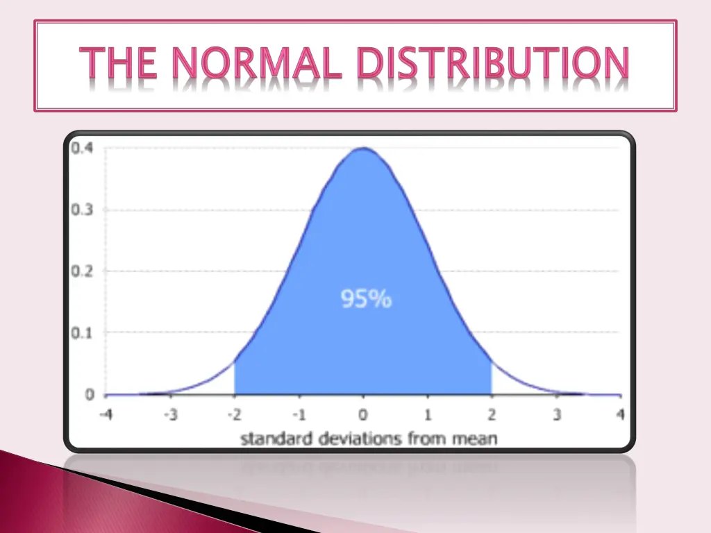 slide42