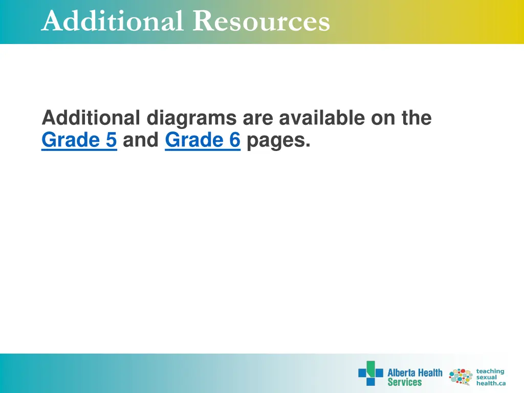 additional resources