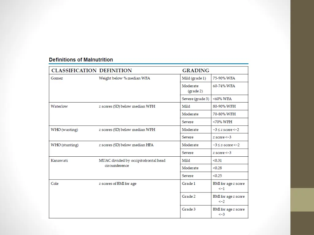 slide3