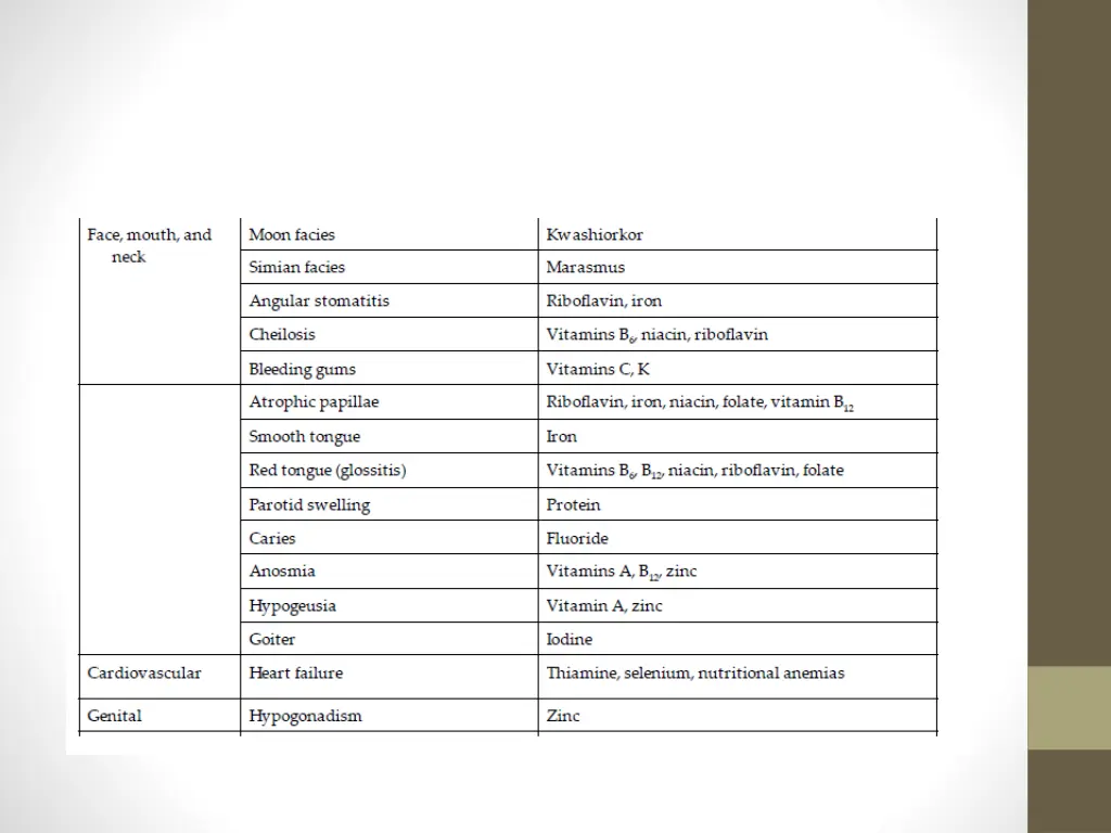 slide7